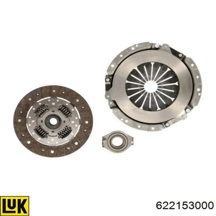 Комплект зчеплення (3 частини) LUK 622153000 ціна, від 123.65 USD