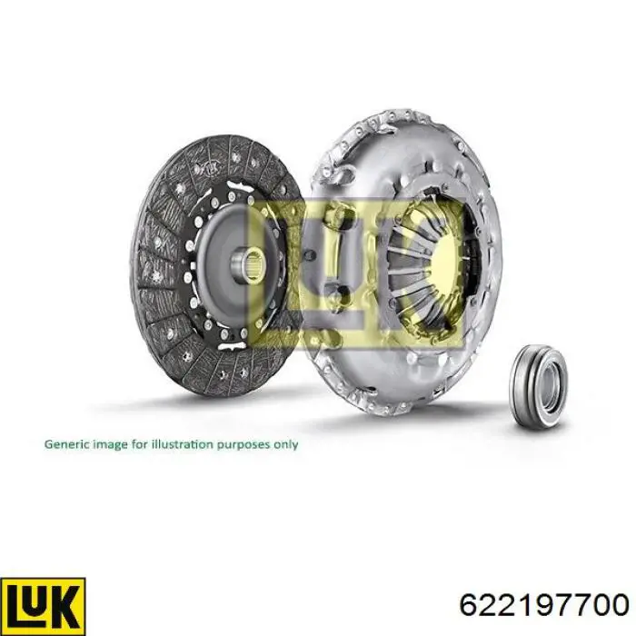 Комплект зчеплення (3 частини) LUK 622197700 ціна, від 83.29 USD