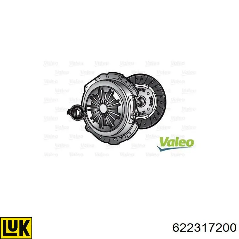 Комплект зчеплення  VALEO HDK096