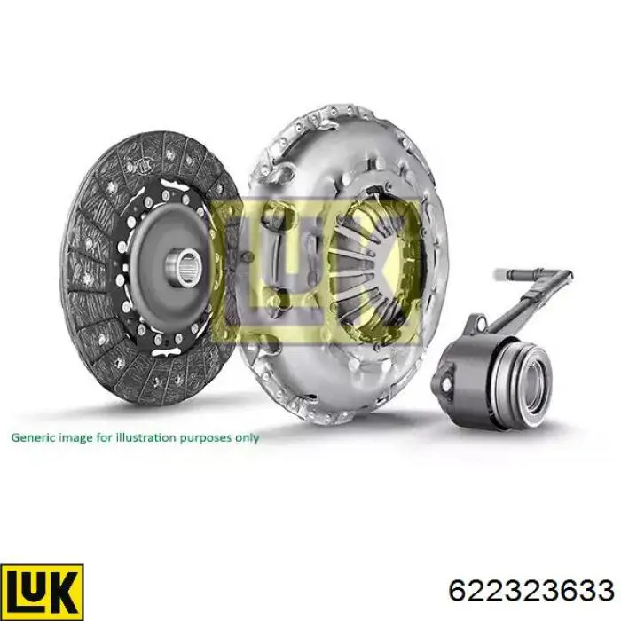 Купити 622323633 LUK Комплект зчеплення (диск, корзина, підшипник)