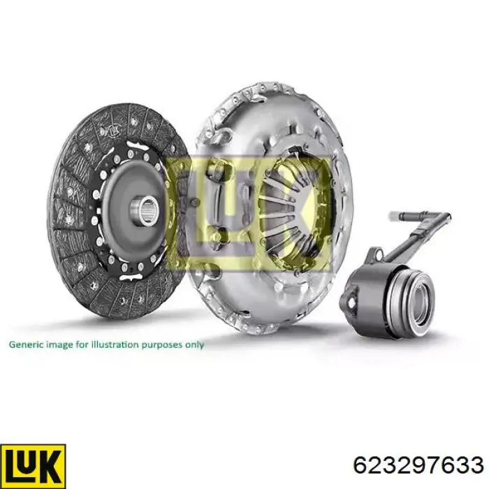 Купити 623297633 LUK Комплект зчеплення (диск, корзина, підшипник)
