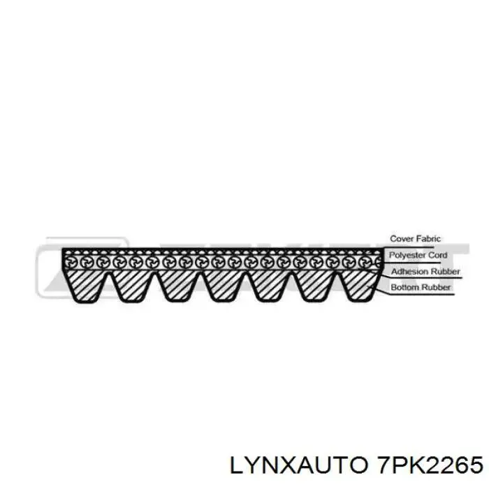 Ремінь приводний, агрегатів 7PK2265 Lynxauto