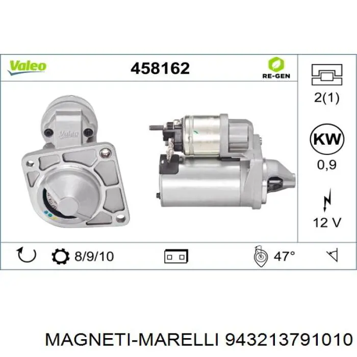 943213791010 Magneti Marelli Стартер двигуна