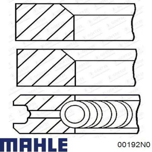 Кільця поршневі на 1 циліндр, STD. 00192N0 Mahle Original