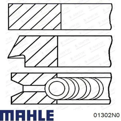 Кільця поршневі на 1 циліндр, STD. 01302N0 Mahle Original