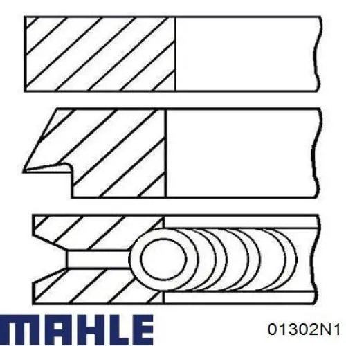 Кільця поршневі на 1 циліндр, 2-й ремонт (+0,50) MAHLE 01302N1