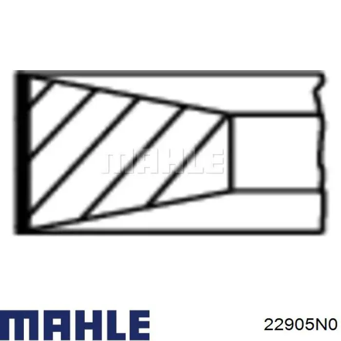 Кільця поршневі на 1 циліндр, STD. 22905N0 Mahle Original