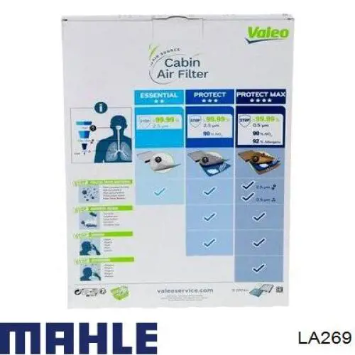 LA269 Mahle Original Внутрішньосалонний фільтр