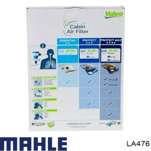 Фільтр повітряний обігрівача Mahle Original LA476 ціна, від 4.42 USD