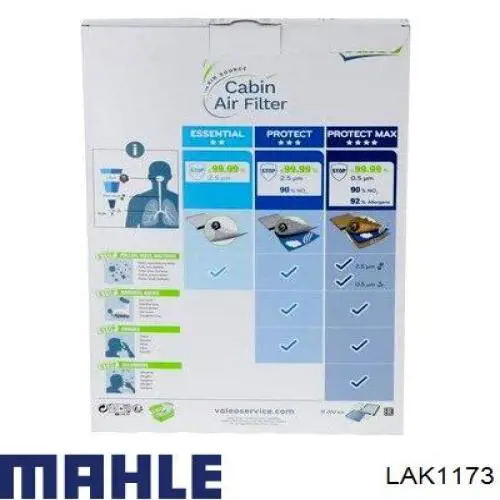 Купити LAK1173 Mahle Original Фільтр салону вугільний