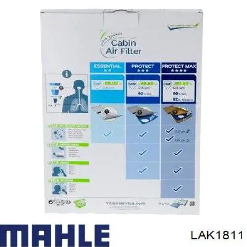 Фільтр салону LAK1811 Mahle Original