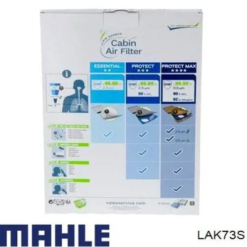 Фільтр повітряний обігрівача Mahle Original LAK73S ціна, від 22.83 USD