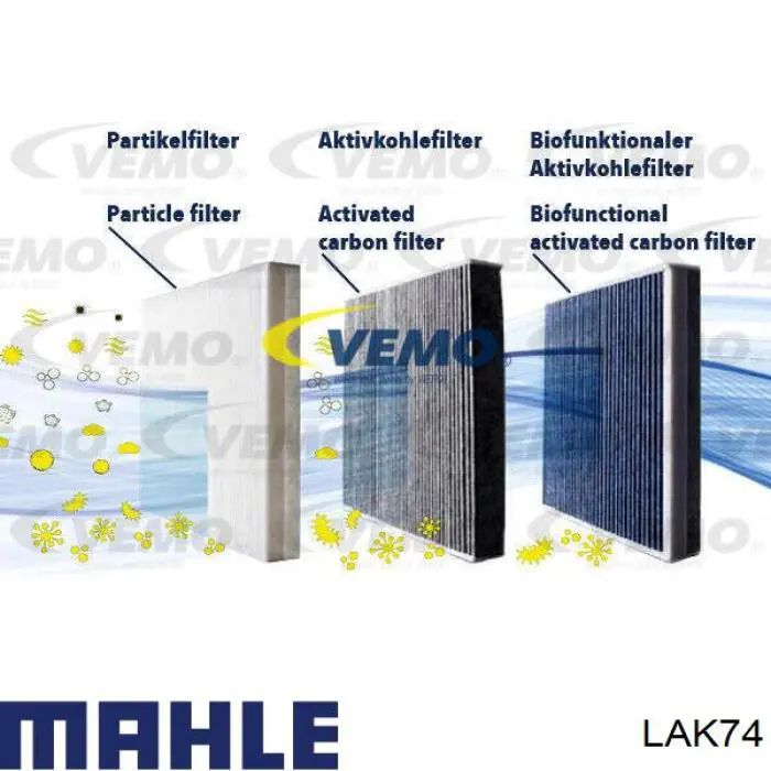 Фільтр салону LAK74 Mahle Original