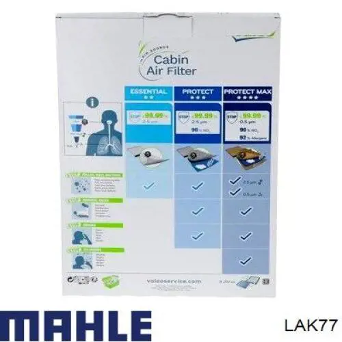 Купити LAK77 Mahle Original Фільтр салону вугільний