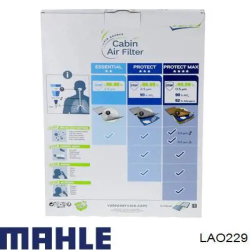 Купити LAO229 Mahle Original Фільтр салону вугільний