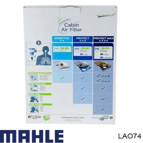 Фільтр повітряний обігрівача Mahle Original LAO74 ціна, від 23.88 USD