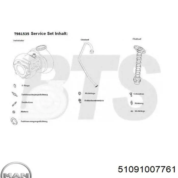 Турбіна MAN 51091007761 ціна, від 317.77 USD