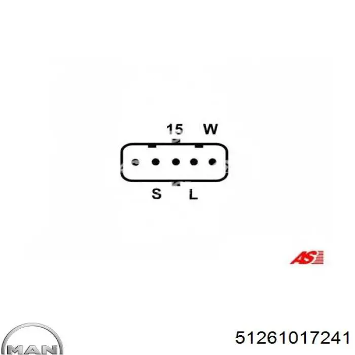 Генератор 51261017241 MAN