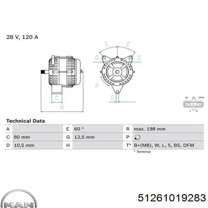 Генератор MAN 51261019283 ціна, від 225.64 USD