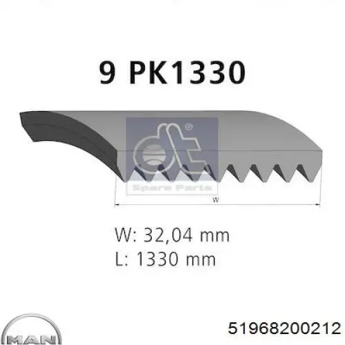 51968200212 MAN Поліклиновий ремінь
