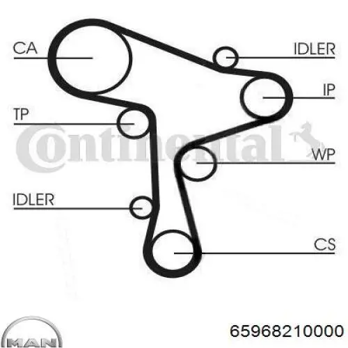 Зубчастий ремінь MAN 65968210000 ціна, від 41.47 USD