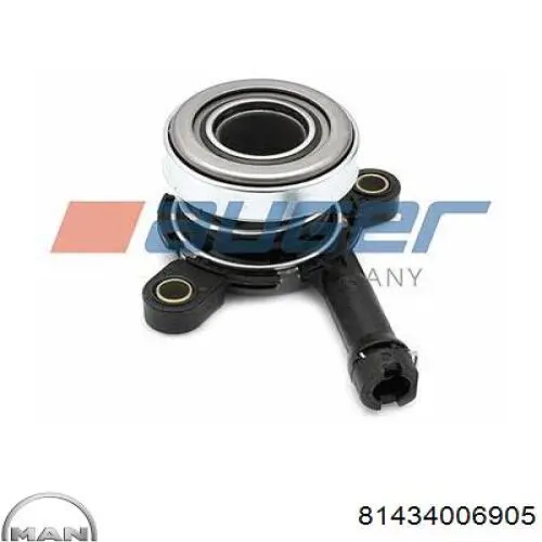 Ресори додаткові MAN 81434006905 ціна, від 136.23 USD