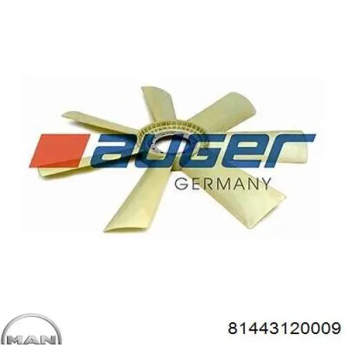 81443120009 MAN Заглушка маточини