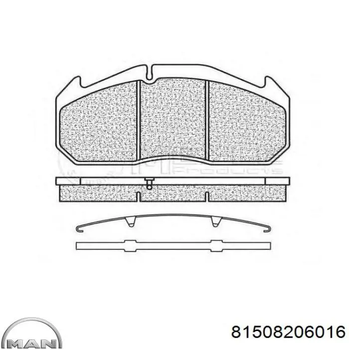 Передні тормозні колодки 81508206016 MAN