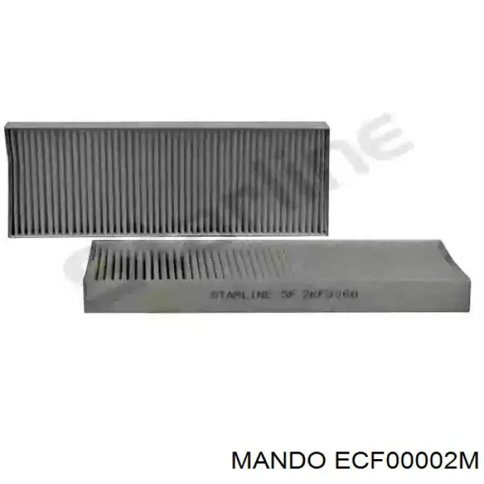 Фільтр повітряний обігрівача Mando ECF00002M ціна, від 6.58 USD