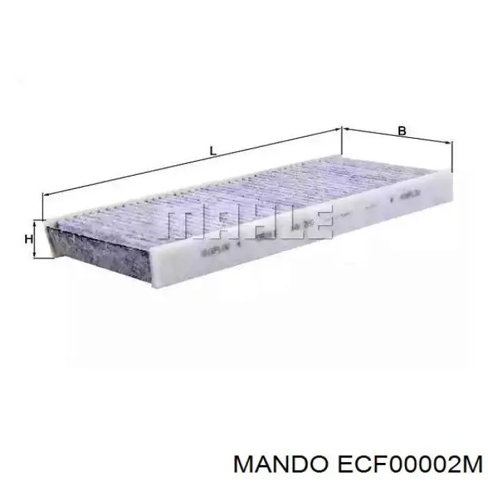 Повітряний фільтр салону Mando ECF00002M