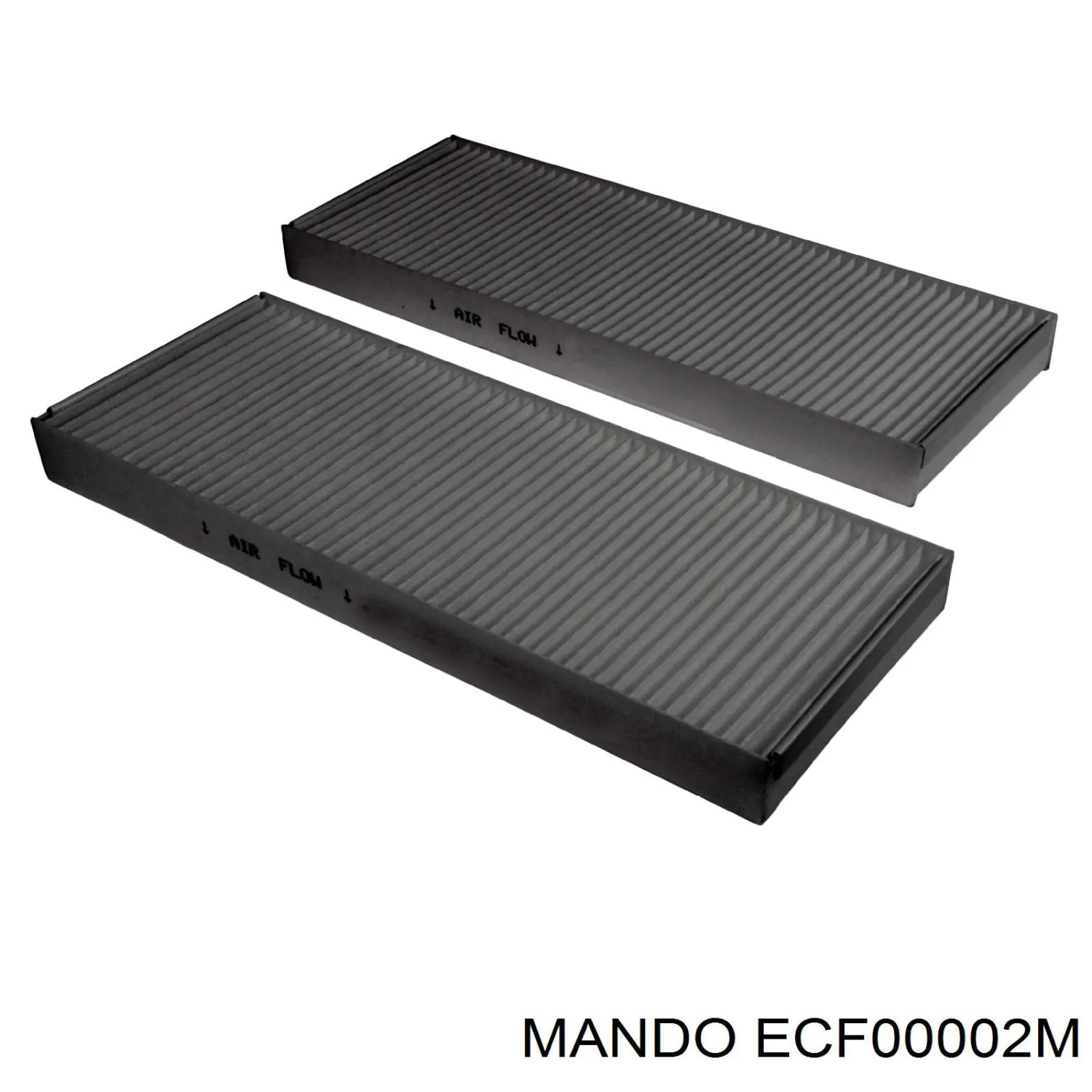 Фільтр салону ECF00002M Mando