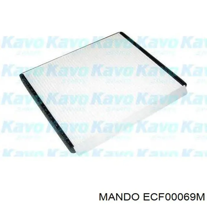 Повітряний фільтр салону Mando ECF00069M