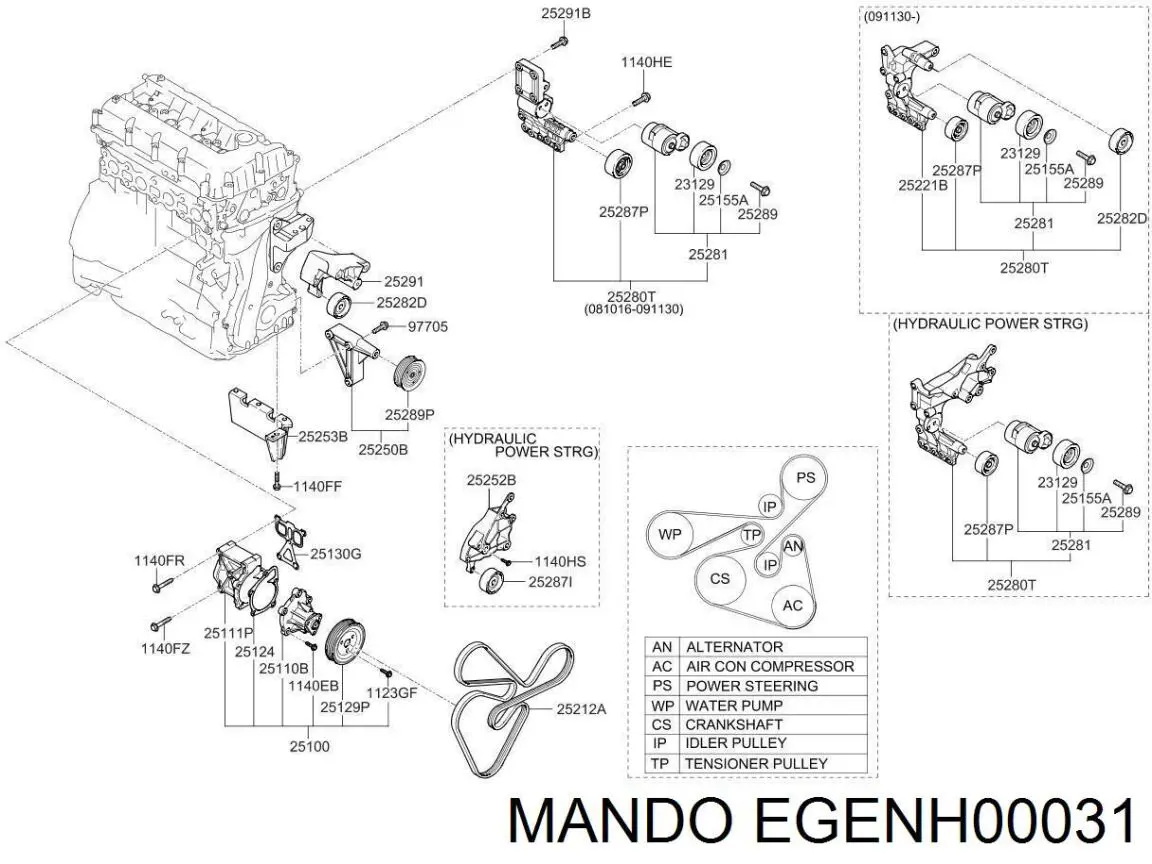 Прокладка водяної помпи Mando EGENH00031 ціна, від 1.35 USD