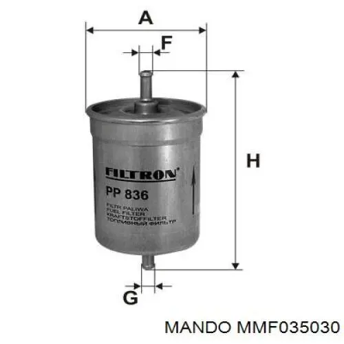 Фільтр паливний MMF035030 Mando