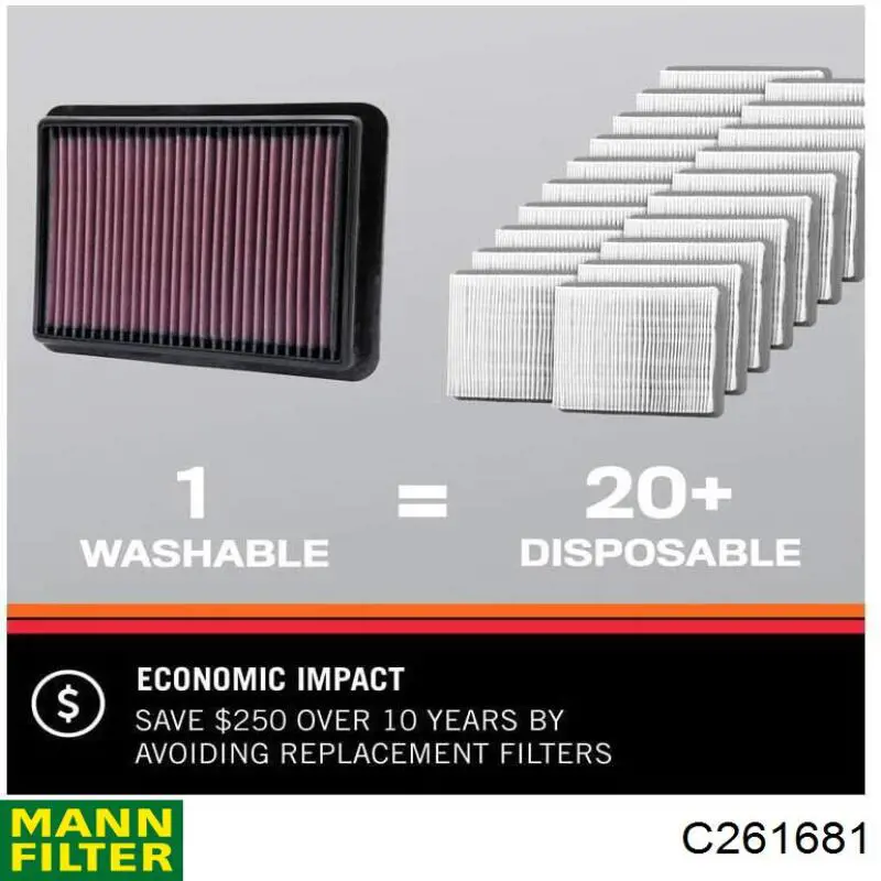 Повітряний фільтр C261681 Mann-Filter