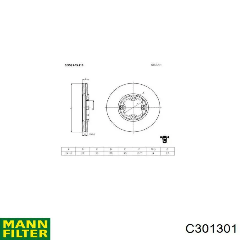 Елемент повітряного фільтра Mann-Filter C301301 ціна, від 7.38 USD