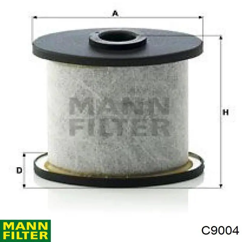 Фільтр вентиляції картера C9004 MANN