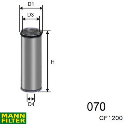 CF1200 Mann-Filter фільтр повітряний