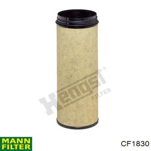 Фільтр повітряний насосу подачі вторинного повітря Mann-Filter CF1830 ціна, від 59.01 USD