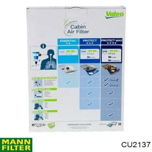 Повітряний фільтр салону Mann-Filter CU2137