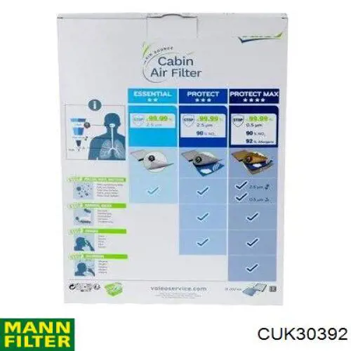 CUK30392 Mann-Filter Внутрішньосалонний фільтр