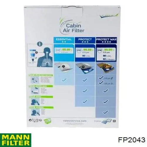 Фільтр повітряний обігрівача Mann-Filter FP2043 ціна, від 22.30 USD