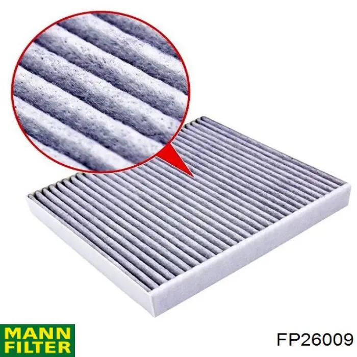 Повітряний фільтр салону Mann-Filter FP26009