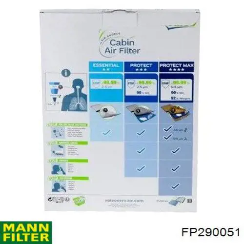 Купити FP290051 Mann-Filter Фільтр салону вугільний
