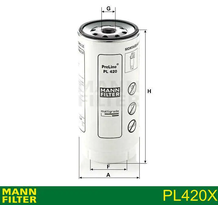 PL420X Mann-Filter Фільтр палива