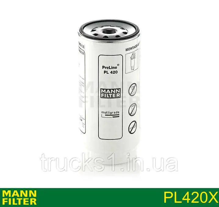 Паливний фільтр PL420X Mann-Filter