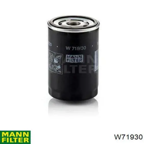 Масляний фільтр W71930 Mann-Filter