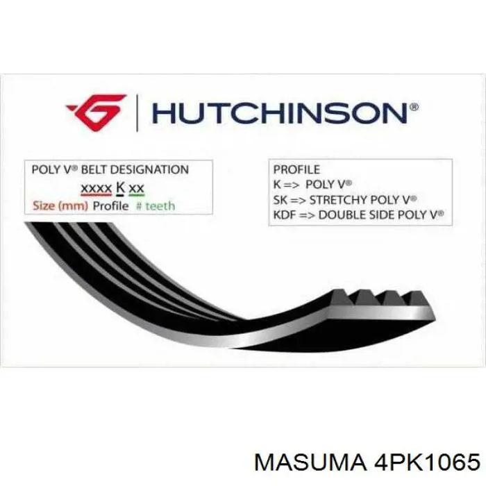 Купити 4PK1065 Masuma Ремінь генератора