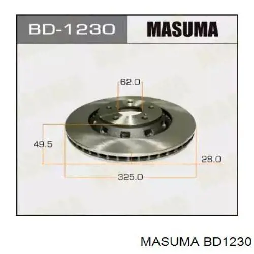 Купити 83076085 R1 Concepts Ротор гальмівний