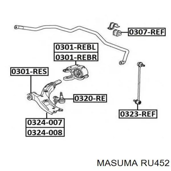 RU452 Masuma Сайлентблок переднього нижнього важеля